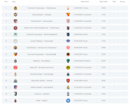 spor-toto-8.hafta.png spor-toto-8.hafta.png