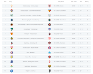 spor-toto-18.hafta-sonuclar.png spor-toto-18.hafta-sonuclar.png