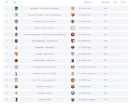 spor-toto-20.hafta.png spor-toto-20.hafta.png