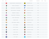 spor-toto-23-hafta.png spor-toto-23-hafta.png